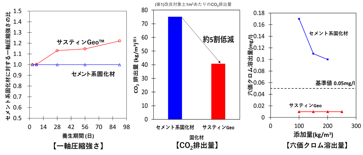 sustain-geo-02.png