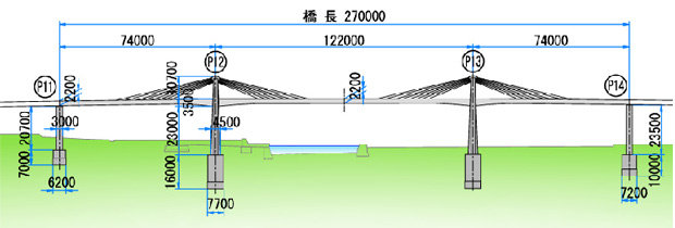 03 小田原ブルーウェイブリッジ 関東 橋ガール 三井住友建設