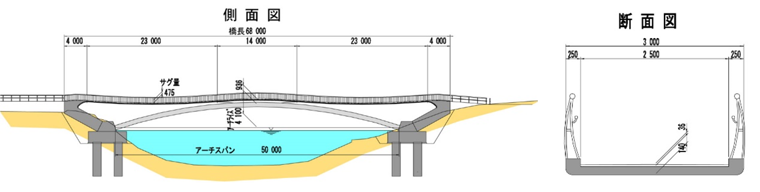 hg26_overview.png