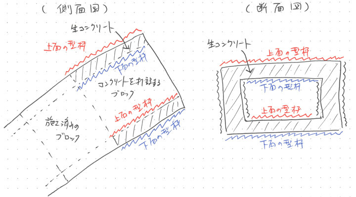 hg39_hakase_note.jpg