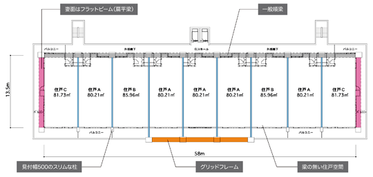 基準階平面図の例