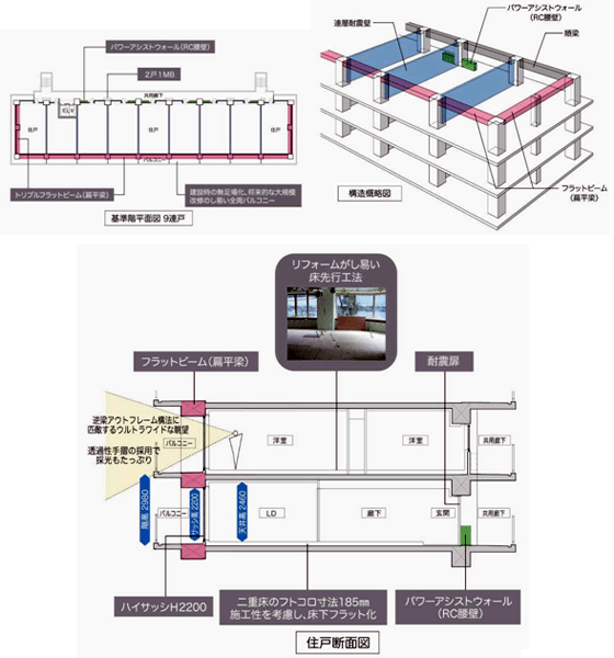 外観イメージパース