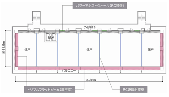 SuKKiT1での基準階平面図の例