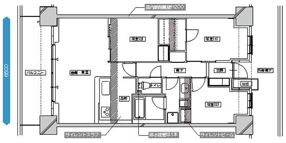 ShukuGen2 検討モデル住戸平面図