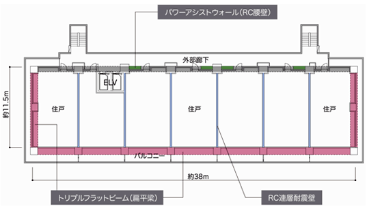 SuKKiT1での基準階平面図の例