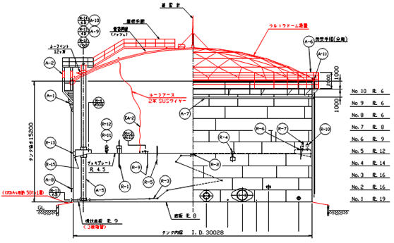 完成予想CG