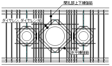 図-2　配筋図