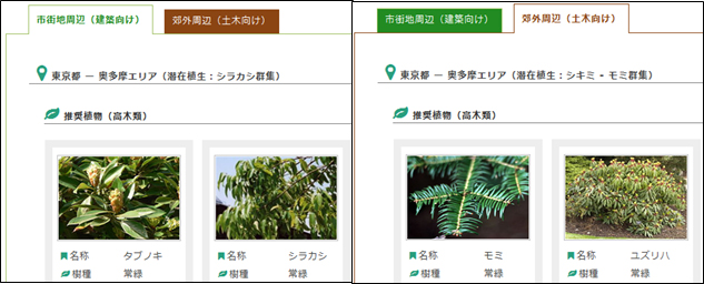 図6  推奨植栽植物種表示画面（東京都-奥多摩エリア 市街地周辺：左、郊外周辺：右）