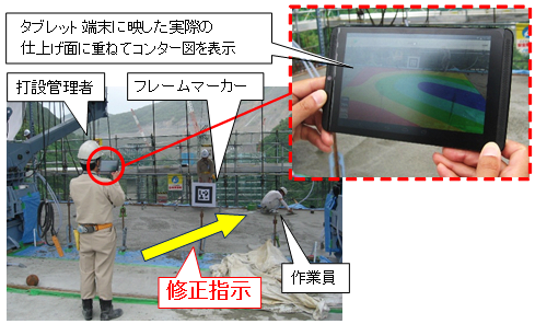 タブレット端末による高さ管理状況